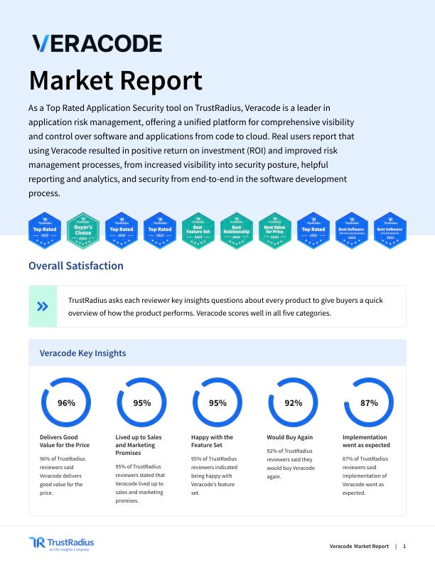 Veracode Market Report